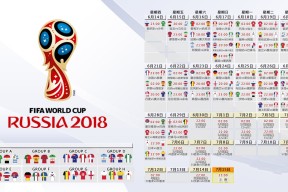 5 天教练滕哈赫：上任期汗青，首胜成空谈，滕哈格执教风格